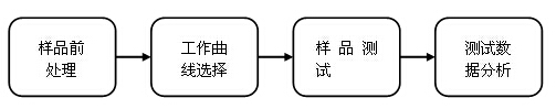 9001ccɳԳΪ(й)9001ccɳԳΪ˾