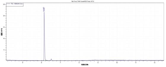 9001ccɳԳΪ(й)9001ccɳԳΪ˾