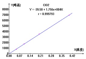9001ccɳԳΪ(й)9001ccɳԳΪ˾