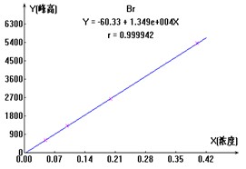 9001ccɳԳΪ(й)9001ccɳԳΪ˾