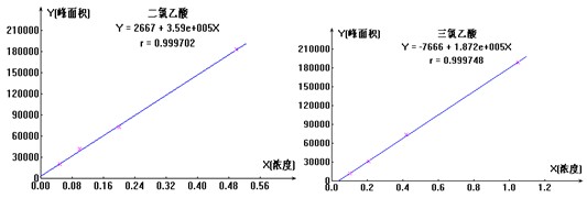9001ccɳԳΪ(й)9001ccɳԳΪ˾