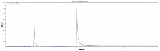 9001ccɳԳΪ(й)9001ccɳԳΪ˾