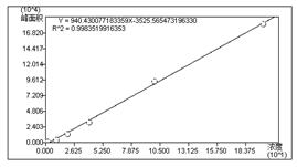 9001ccɳԳΪ(й)9001ccɳԳΪ˾