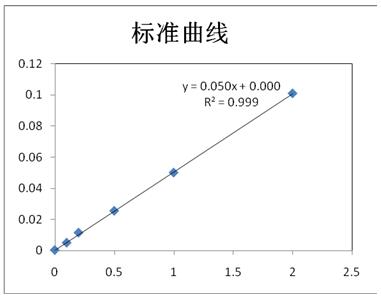 9001ccɳԳΪ(й)9001ccɳԳΪ˾