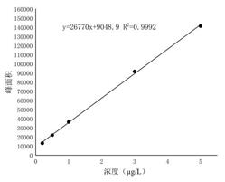 9001ccɳԳΪ(й)9001ccɳԳΪ˾