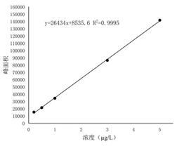 9001ccɳԳΪ(й)9001ccɳԳΪ˾