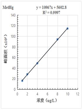 9001ccɳԳΪ(й)9001ccɳԳΪ˾