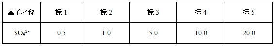 9001ccɳԳΪ(й)9001ccɳԳΪ˾