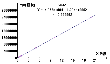 9001ccɳԳΪ(й)9001ccɳԳΪ˾