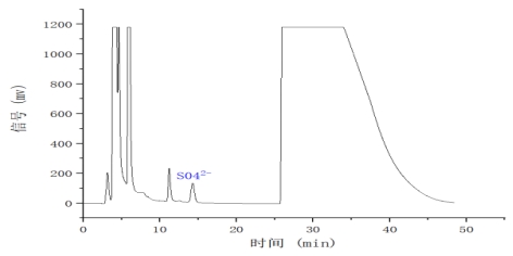 9001ccɳԳΪ(й)9001ccɳԳΪ˾