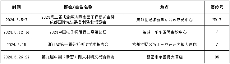 9001ccɳԳΪ(й)9001ccɳԳΪ˾