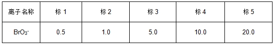 9001ccɳԳΪ(й)9001ccɳԳΪ˾