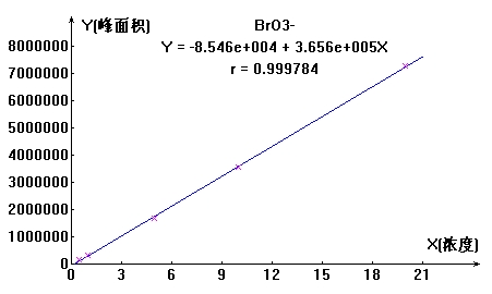 9001ccɳԳΪ(й)9001ccɳԳΪ˾