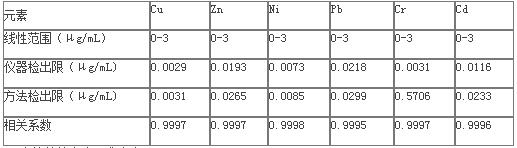 9001ccɳԳΪ(й)9001ccɳԳΪ˾