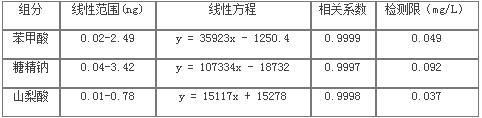 9001ccɳԳΪ(й)9001ccɳԳΪ˾