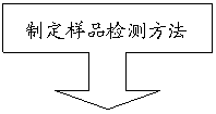 9001ccɳԳΪ(й)9001ccɳԳΪ˾