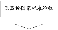 9001ccɳԳΪ(й)9001ccɳԳΪ˾