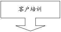 9001ccɳԳΪ(й)9001ccɳԳΪ˾