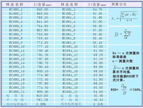 9001ccɳԳΪ(й)9001ccɳԳΪ˾