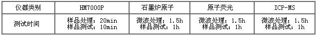 9001ccɳԳΪ(й)9001ccɳԳΪ˾