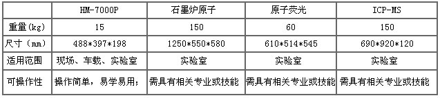 9001ccɳԳΪ(й)9001ccɳԳΪ˾