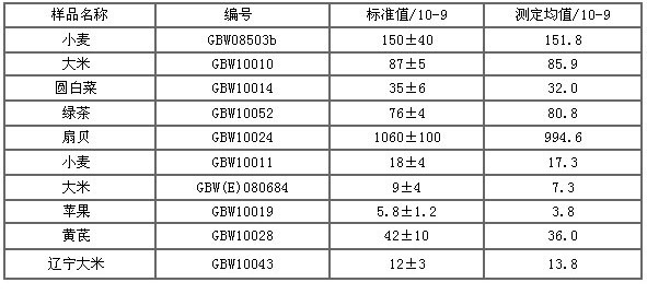 9001ccɳԳΪ(й)9001ccɳԳΪ˾