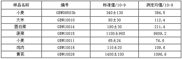 9001ccɳԳΪ(й)9001ccɳԳΪ˾
