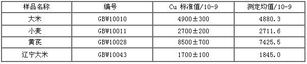 9001ccɳԳΪ(й)9001ccɳԳΪ˾